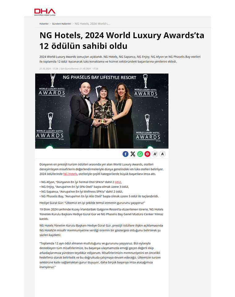 Ng Hotels Basin Haberi Card4