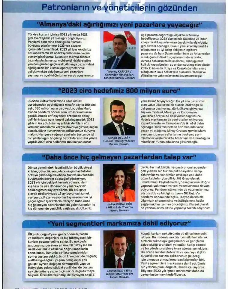 Ng Hotels Basinda Biz Card2