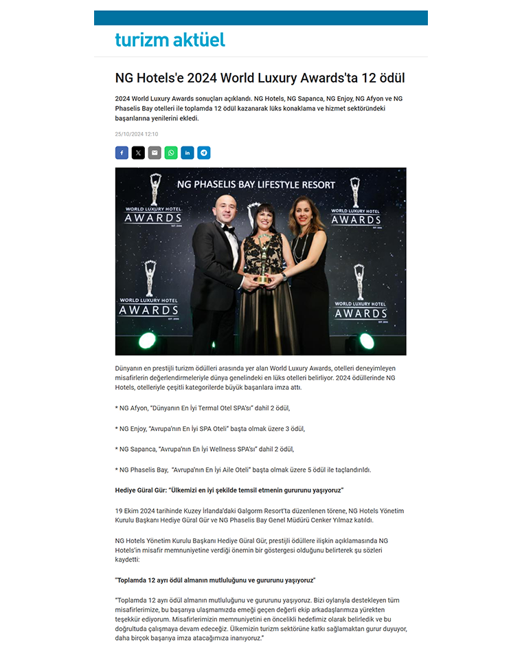 Ng Hotels Basinda Biz Turizm Card2