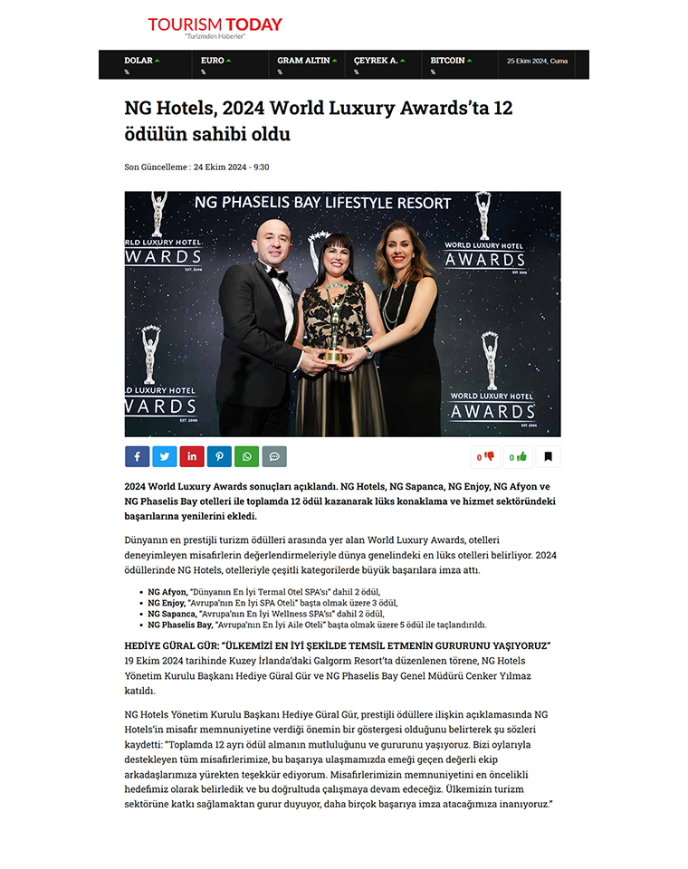 Nghotels Basinda Biz Turizm Card2